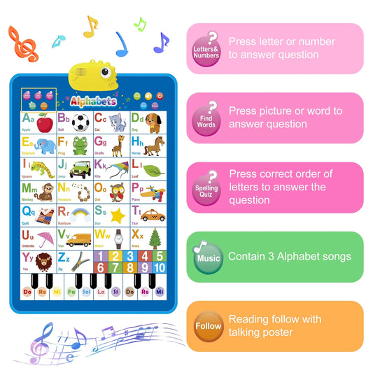 Upgraded Electronic Alphabet Poster Toddler Toys, Interactive Toys Alphabet Wall Chart, ABC Chart for Toddler, Montessori Learning Toys for Kid 1 2 3 4 Year