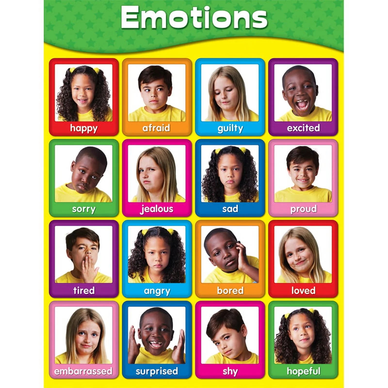 Emotions Chartlet 114055
