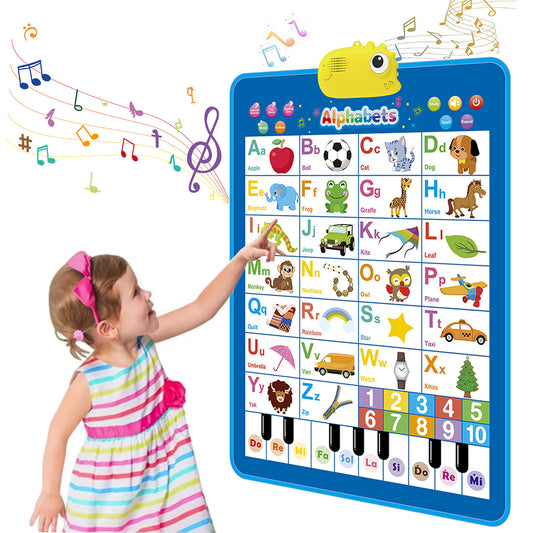 Upgraded Electronic Alphabet Poster Toddler Toys, Interactive Toys Alphabet Wall Chart, ABC Chart for Toddler, Montessori Learning Toys for Kid 1 2 3 4 Year